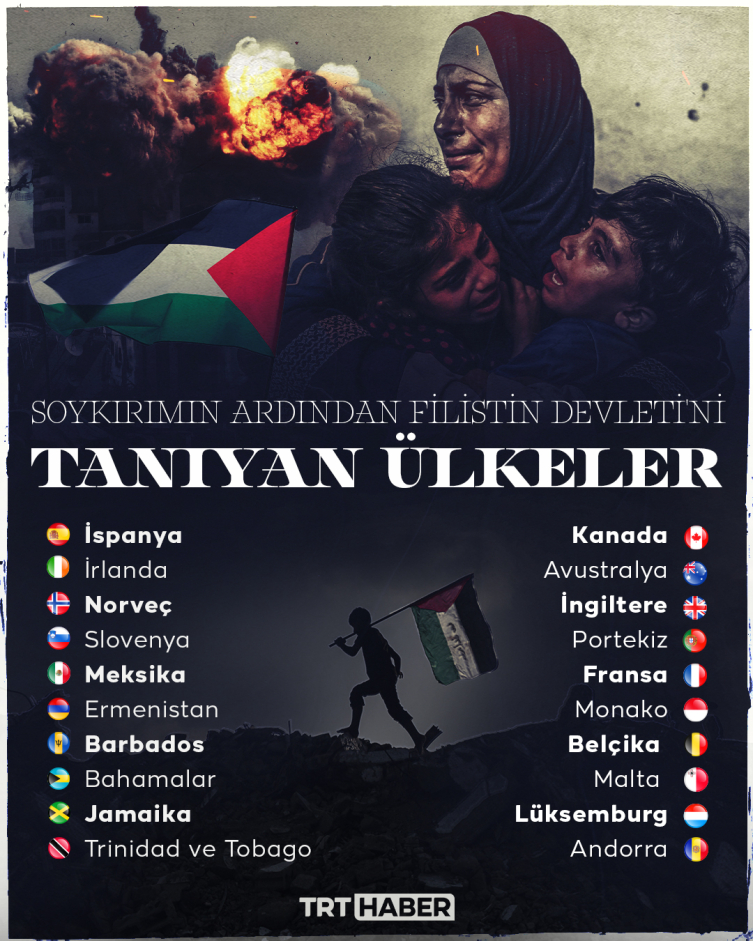 Filistin'i tanıma kararları neyi değiştirir?